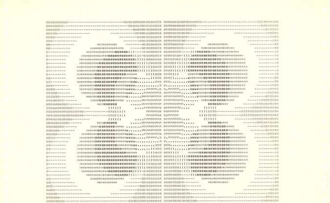 dots circles