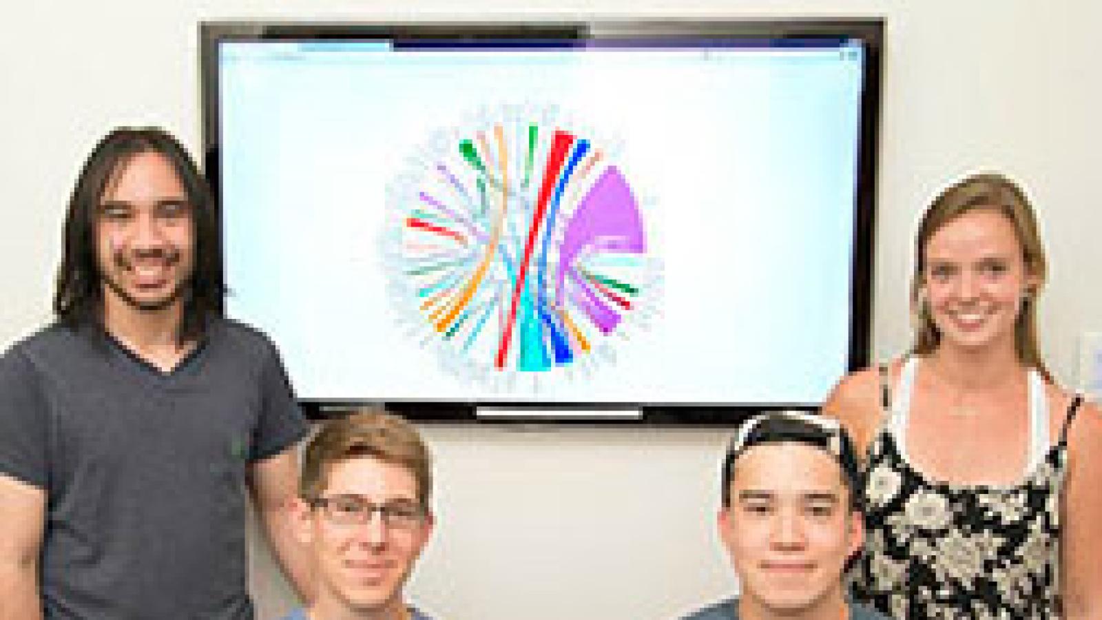 The winners of the undergraduate statistics research project competition