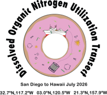 logo for dissolved nitrogen utilization transect (donut)